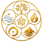Ming Elements five-element emblem for private report preview